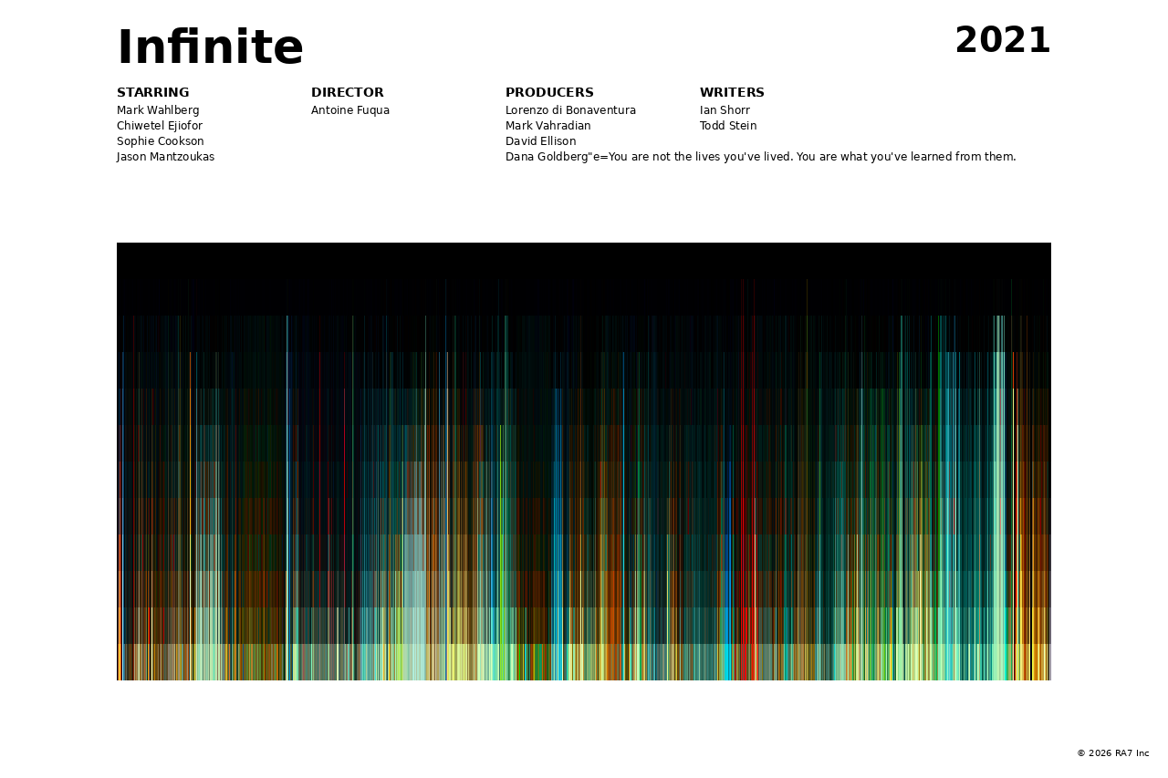 Poster preview for Infinite